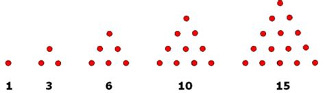 Number sequences / Misunderstandings / Patterns / Topdrawer / Home ...