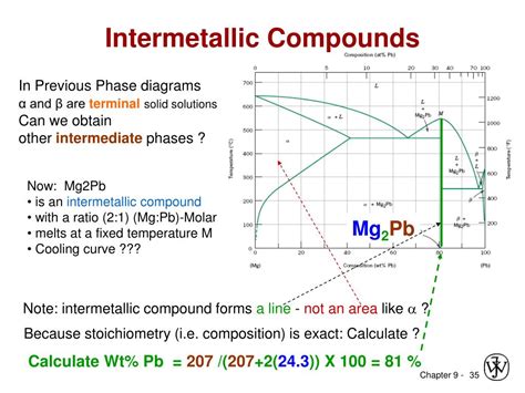 PPT - Chapter 9: Phase Diagrams PowerPoint Presentation, free download ...