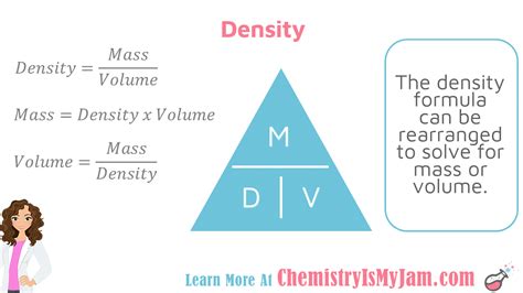 Pin on Science and Measurment