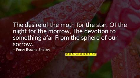 P B Shelley Quotes: top 30 famous quotes about P B Shelley