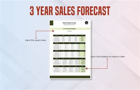 3-year Sales Forecast Template in Excel, Google Sheets - Download ...