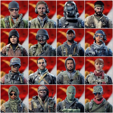 Create a COD Black Ops Cold War Operators Tier List - TierMaker