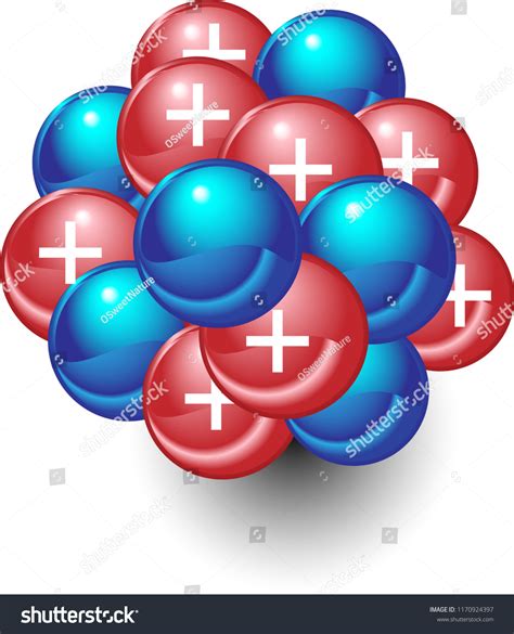 Nucleus Atom Showing Protons Neutrons This Stock Vector (Royalty Free ...