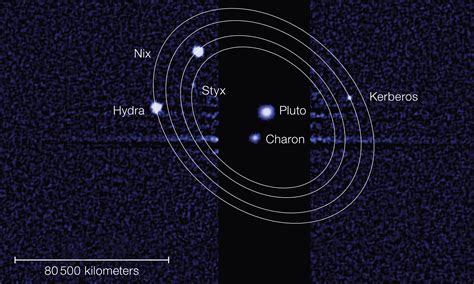 Kerberos and Styx Accepted by IAU as Names for Pluto's Fourth and Fifth ...