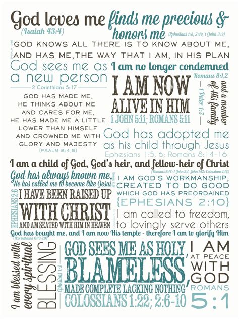 Identity in Christ Scripture digital file AQUA