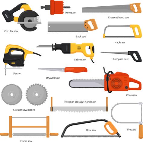 Different Hand Saw Types - Image to u