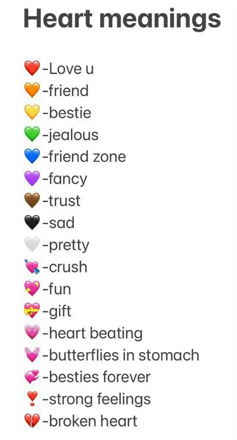 Hearts | Heart meanings emoji, Bff quotes, Vocabulary words