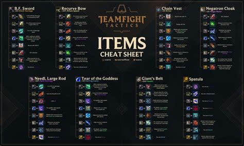 TFT Guide: 10 Ways You Can Improve In Teamfight Tactics