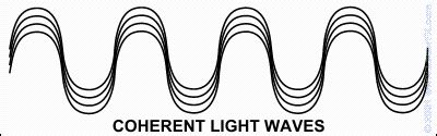 How Laser Shows Work - Laser & Exciter - www.LaserFX.com