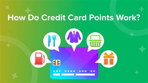 How do credit card points work? - YouTube