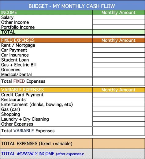 Microsoft excel budget template download - denmovement