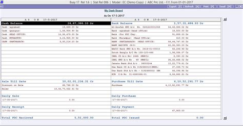 Busy Accounting Software - Pricing, Reviews, Alternatives and ...