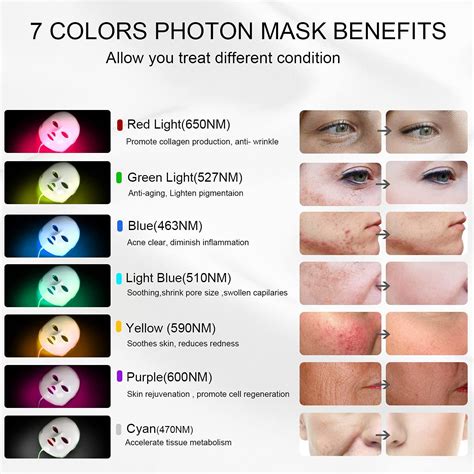 LED Face Mask Light Therapy, NEWKEY LED Facial Skin Care Mask, 7 Colors ...