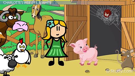 Charlotte's Web: Summary, Characters & Author - Video & Lesson ...