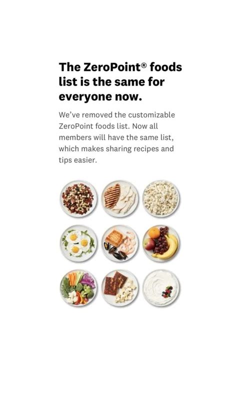 2022-2023 WeightWatchers-Points Program - Pound Dropper