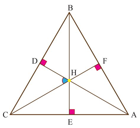 Orthocenter - Definition, Properties and Examples - Cuemath