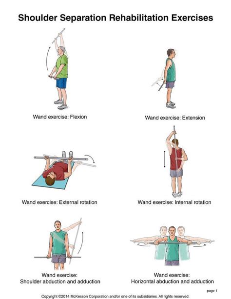 Summit Medical Group | Rehabilitation exercises, Shoulder rehab ...