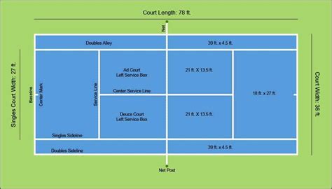 tennis-court-dimensions | Court Solutions South East