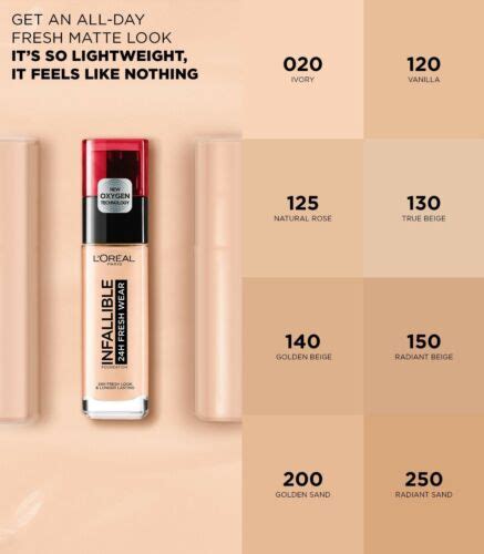 L'Oreal Paris Infallible 24H Fresh Wear Foundation 30ml | Choose your ...