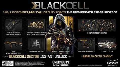 Intel Drop: Season 04 BlackCell, Battle Pass, and Bundles — Call of ...