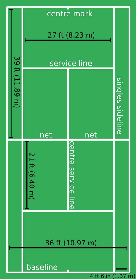 Tennis Court Dimensions - MSF Sports