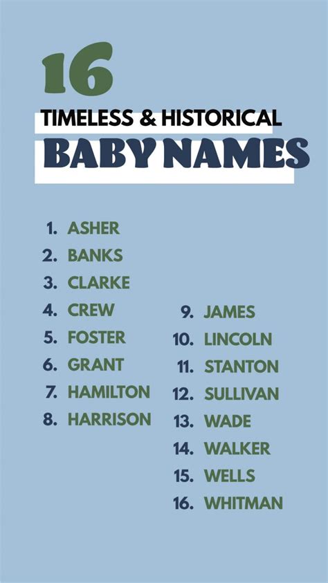 Timeless & Historical Baby Names - Studio DIY