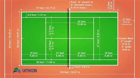 Tennis Court Dimensions: The Ultimate Guide - VMKONSPORT