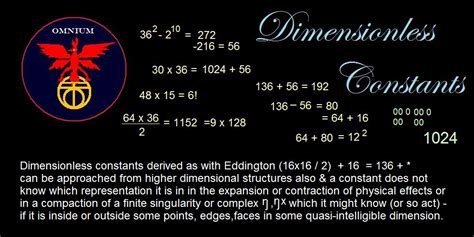 Creative Science & Philosophy: Dimensionless Constants Top Down