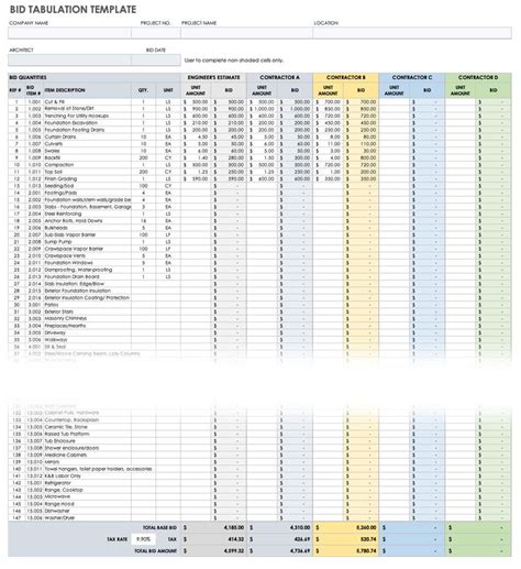 Free Construction Project Management Templates in Excel | Project ...