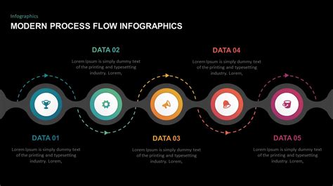 Process Flow Template Powerpoint