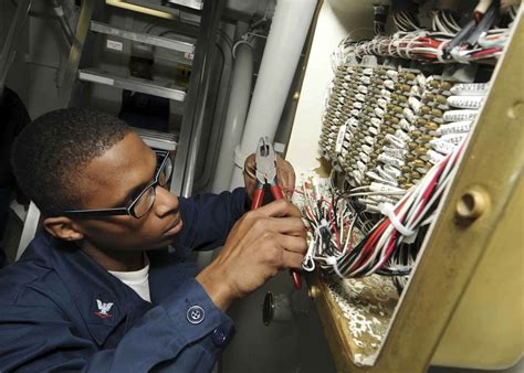 Electrical Installation, Wiring and Maintenance Training