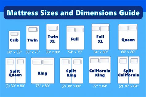 Mattress Sizes and Dimensions-The Sizes and Pros and Cons!