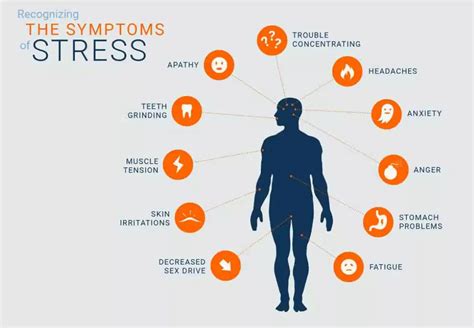 Chronic Stress: Causes, Effects, and How to Handle It