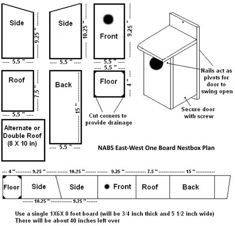 PDF Plans Birdhouse Plans For Bluebirds Download grinder jig ...