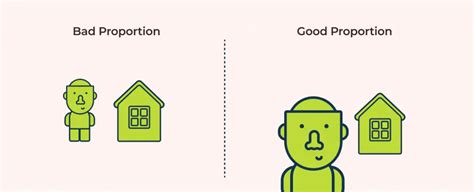 Proportion Principle of design - ux360.design