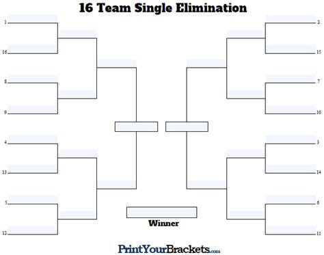 Printable Bracket Generator