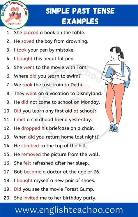 20 Examples of Simple Past Tense Sentences