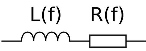 Ferrite Bead Schematic Symbol