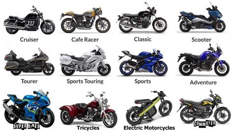 How Many Types Of Motorcycles Are There | Reviewmotors.co