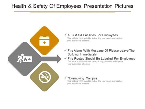 Health And Safety Of Employees Presentation Pictures | Presentation ...