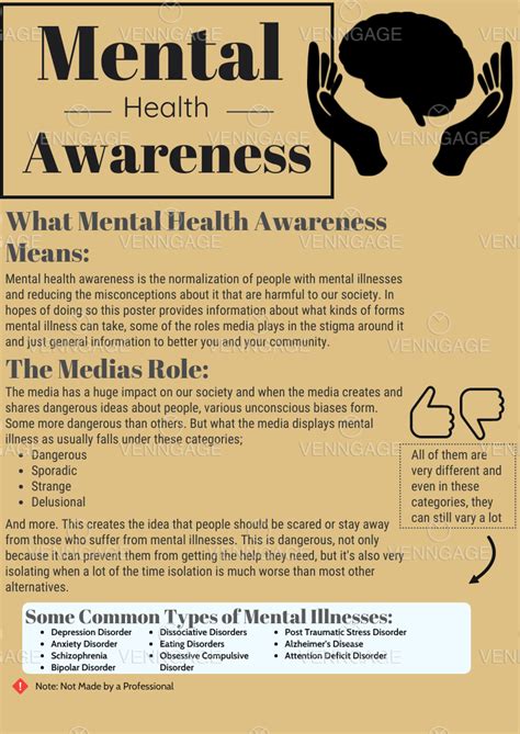 Poster For Mental Health Awareness — Science Leadership Academy ...