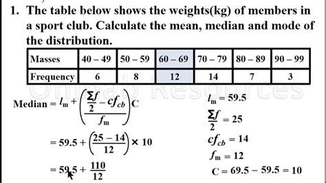 Mean, median and mode of grouped Data(Lesson 1)