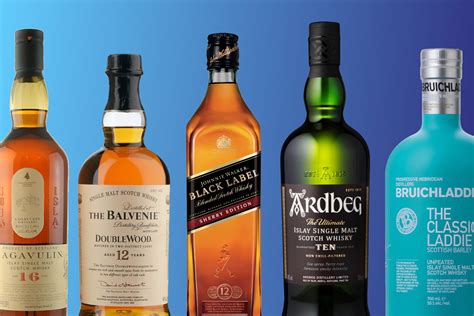 21 Best Scotch Whisky Brands | Man of Many