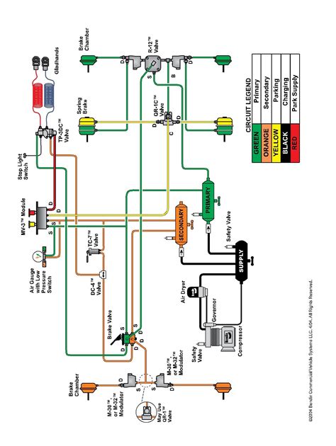 Semi Truck Air Brakes Diagram