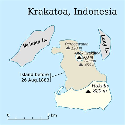 Náufragos. Cómo se puebla una isla desierta. Krakatoa y Surtsey