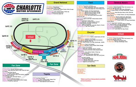 Fan Tips | Fan Info | Charlotte Motor Speedway