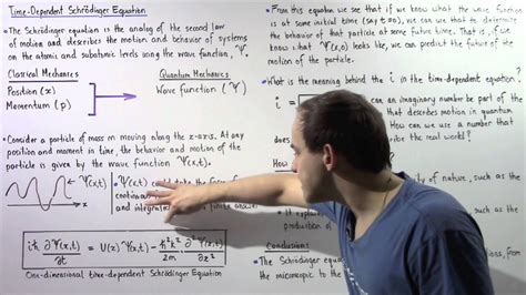 Wave Function and Schrodinger's Equation - YouTube