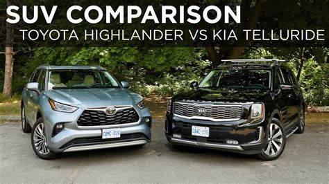 2020 Toyota Highlander vs 2020 Kia Telluride | SUV Comparison | Driving ...