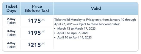 2023 Disney World Florida Resident Ticket Deal - Disney Tourist Blog