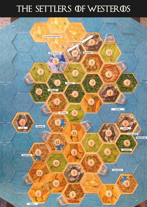 Play Settlers of Catan on the Westeros Map | My Board Game Guides